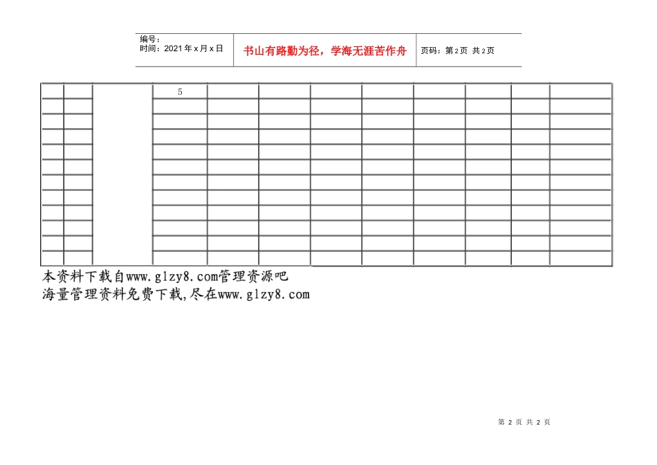 年工资基金使用计划表_第2页
