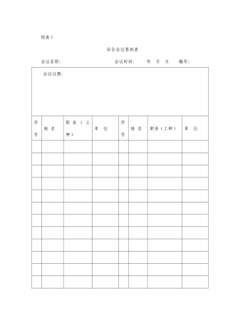 安全部各种标准表格