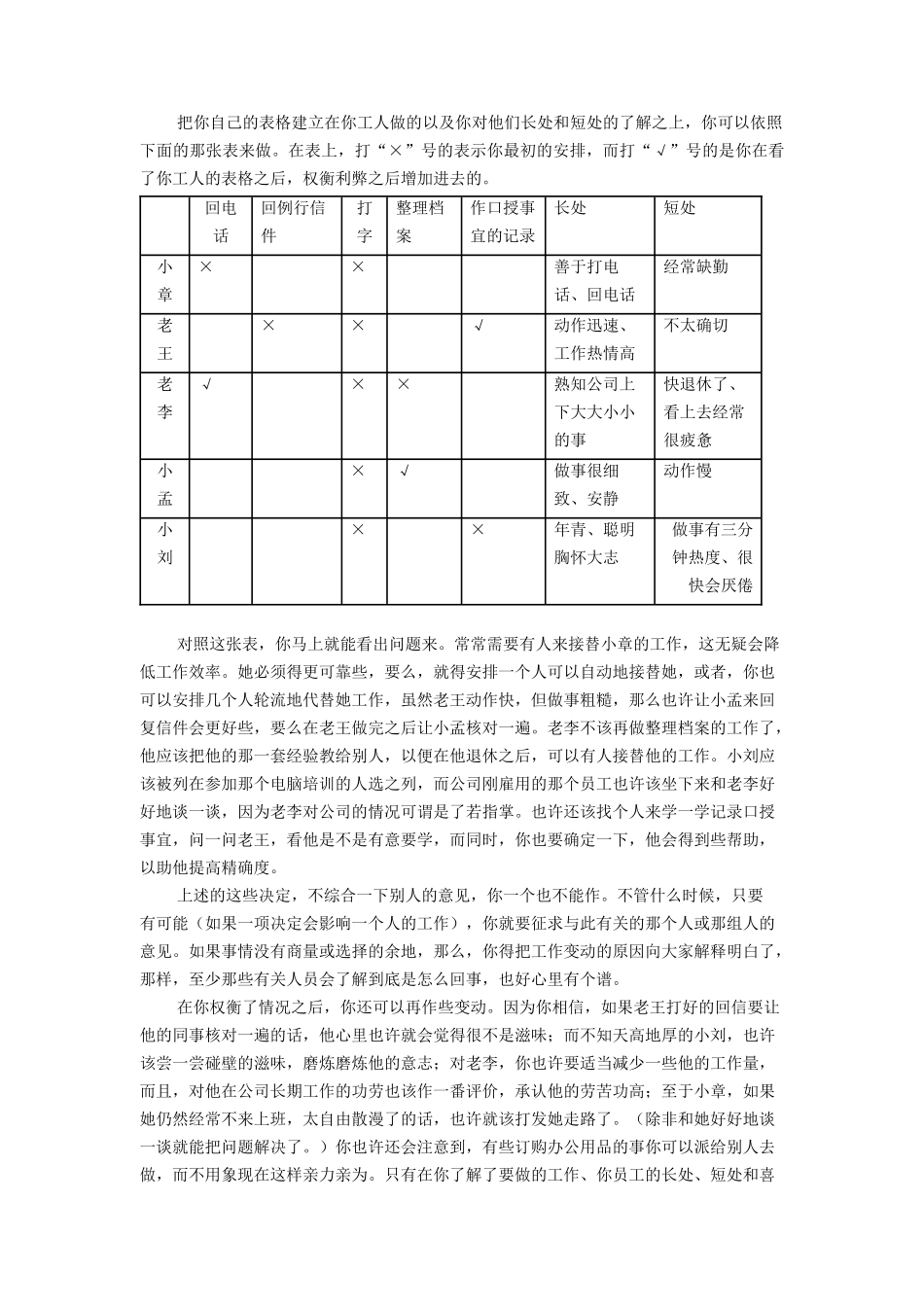 测试员工适合部门表格_第2页
