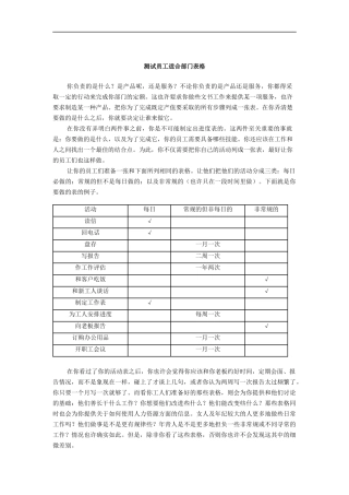 测试员工适合部门表格