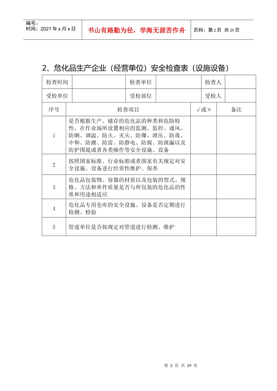 安全检查表实例_第2页
