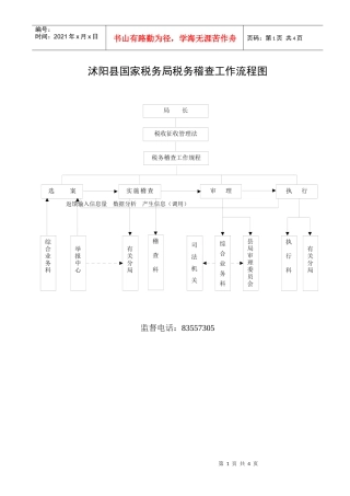 国家税务局税务稽查工作流程图-沭阳县国家税局税务稽查工作