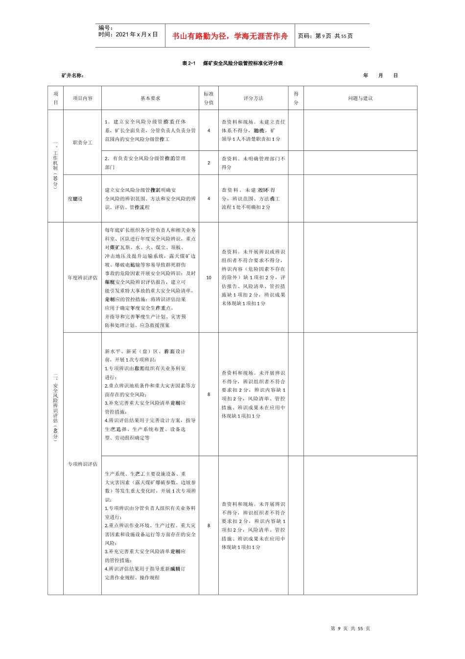 标准化考评表_第1页