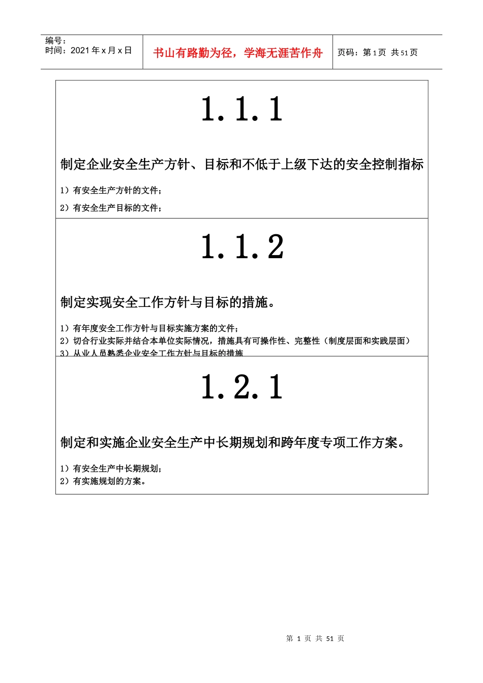 汽车客运站安全标准化建设资料标签(按广西细则、完整标_第1页