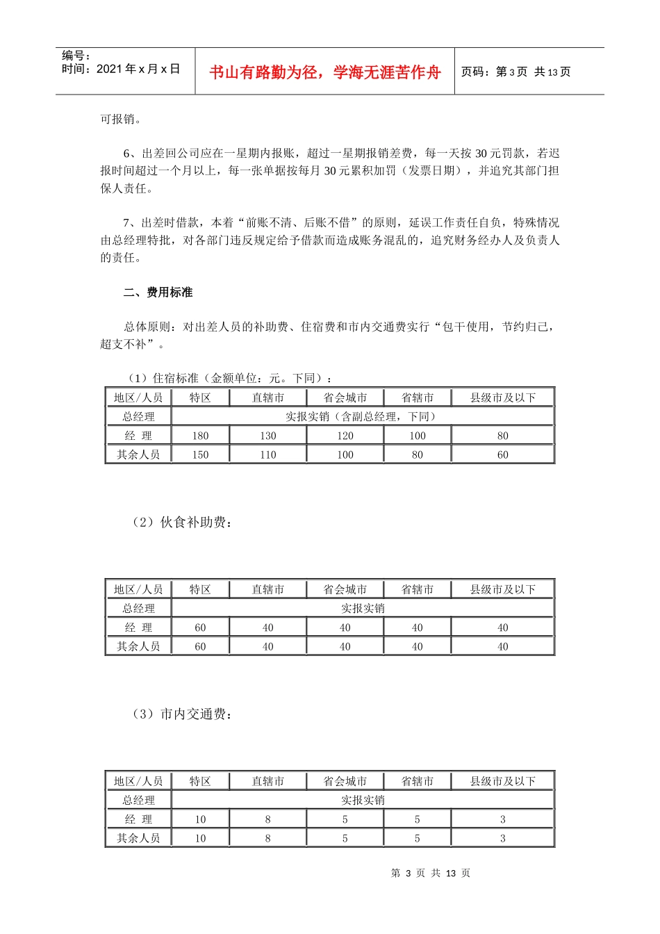差旅费报销制度_第3页