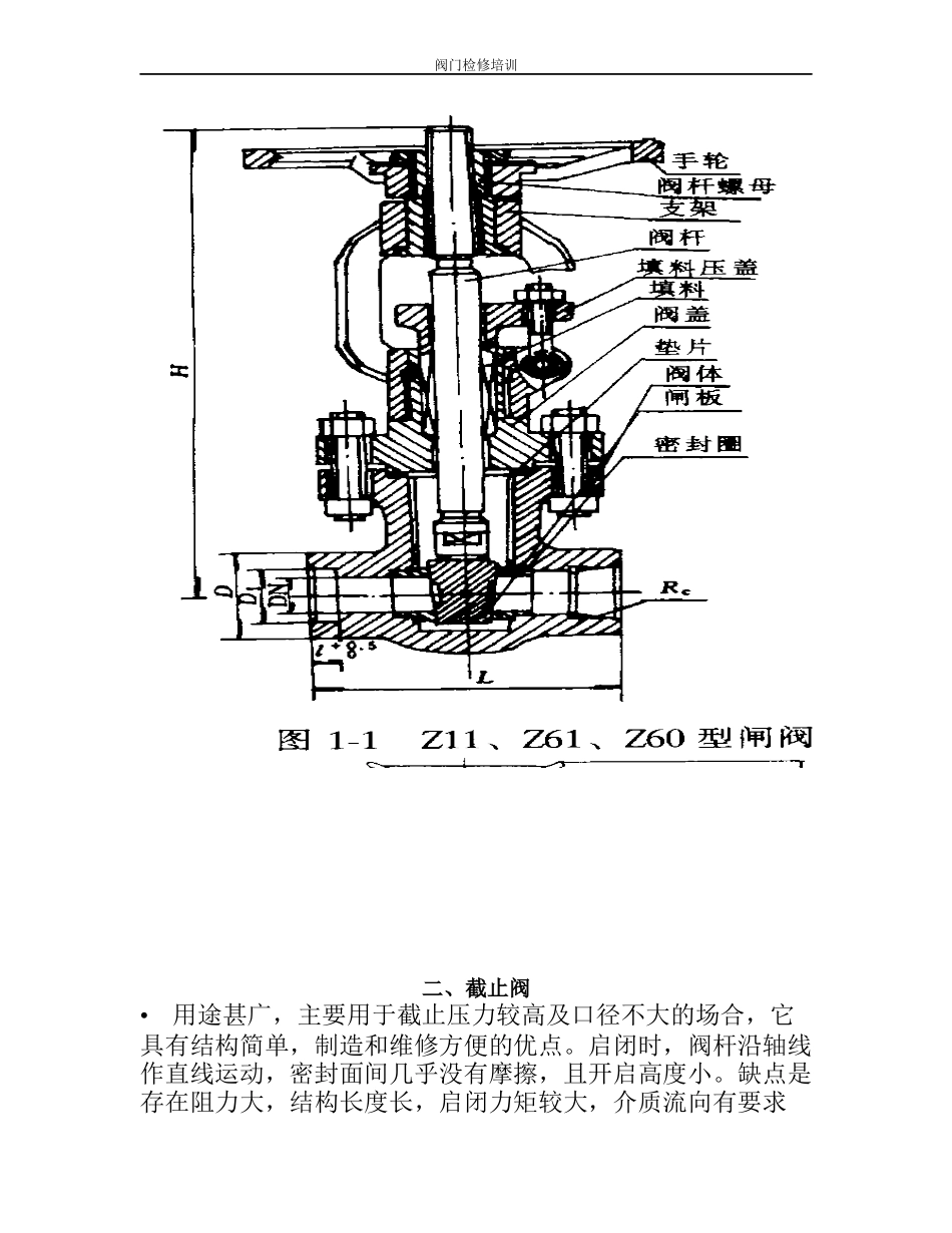 阀门检修规程培训_第3页