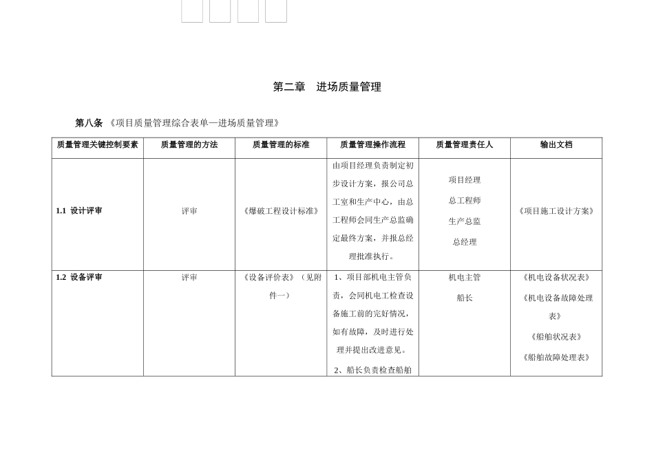 项目质量管理规范1_第3页