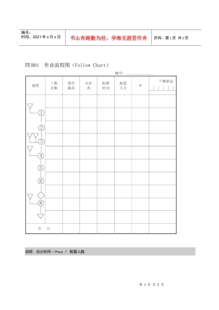 B01作业流程图