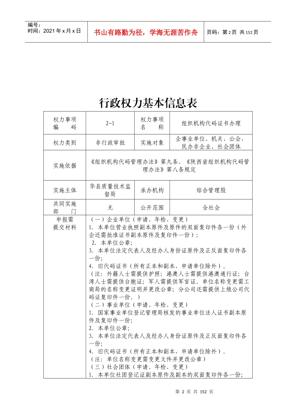 华县质监局行政权力基本信息表_第2页