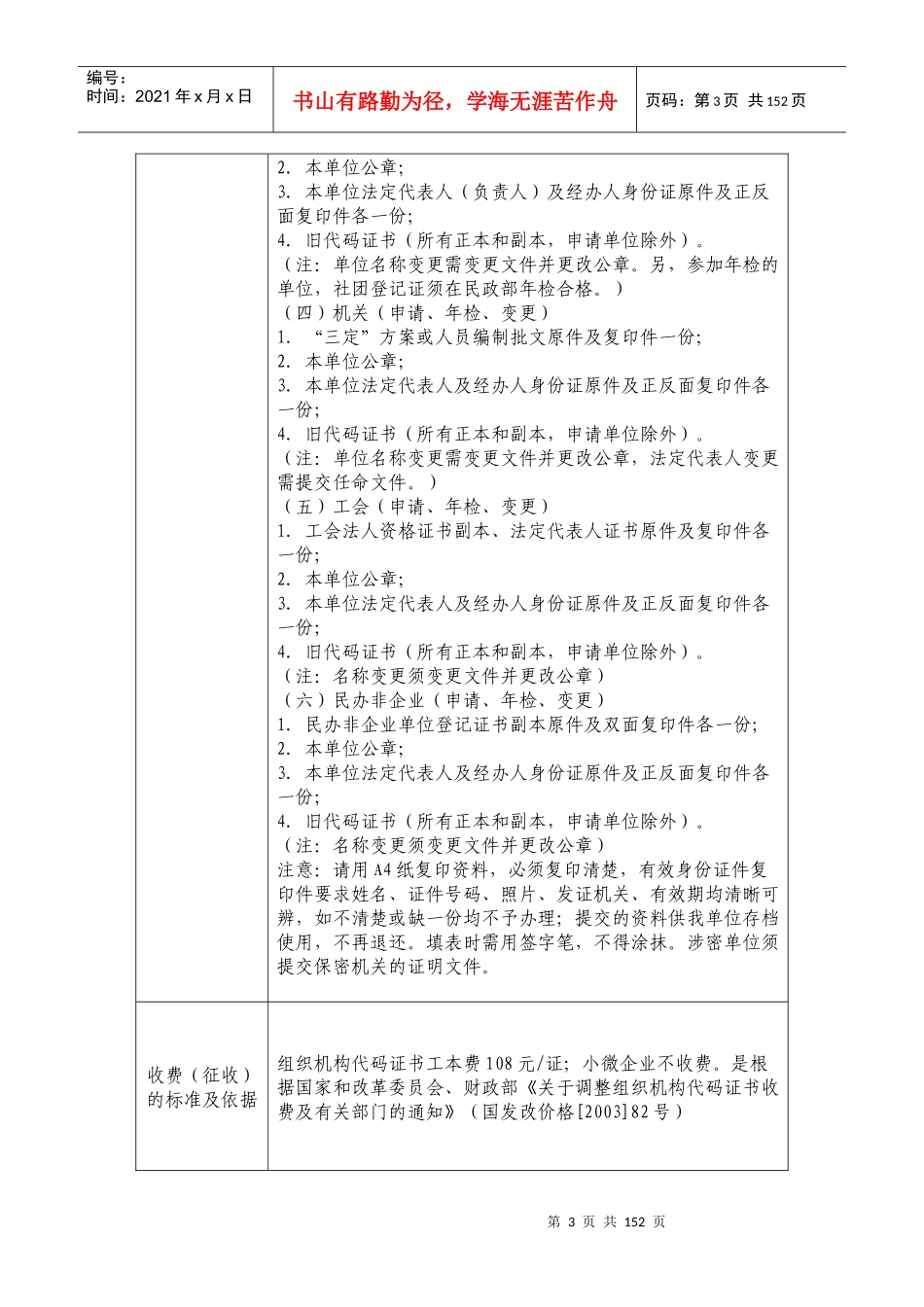 华县质监局行政权力基本信息表_第3页