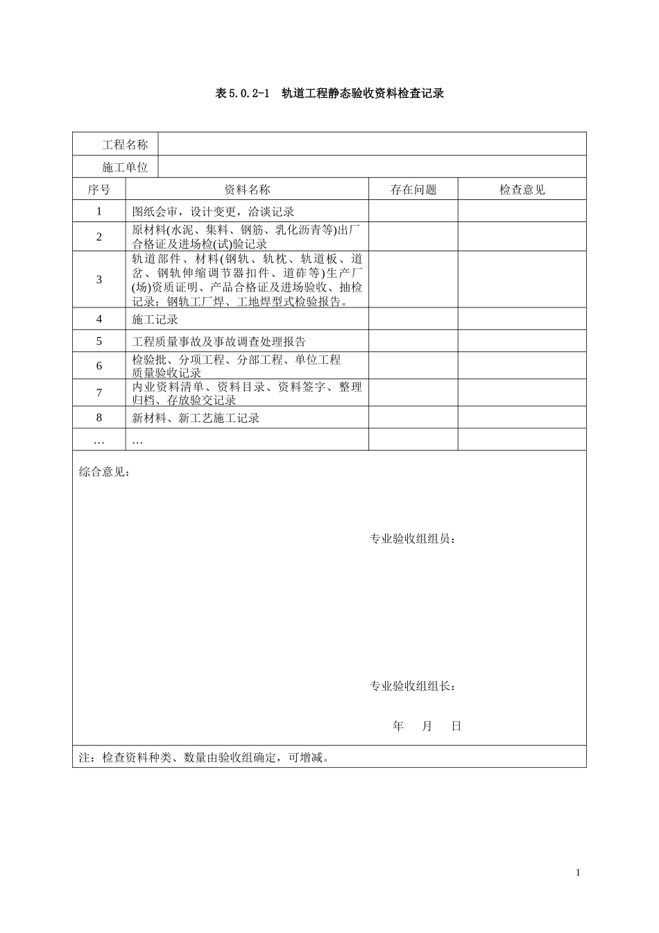 客运专线铁路工程静态验收指导意见(各专业检查记录表)_第1页