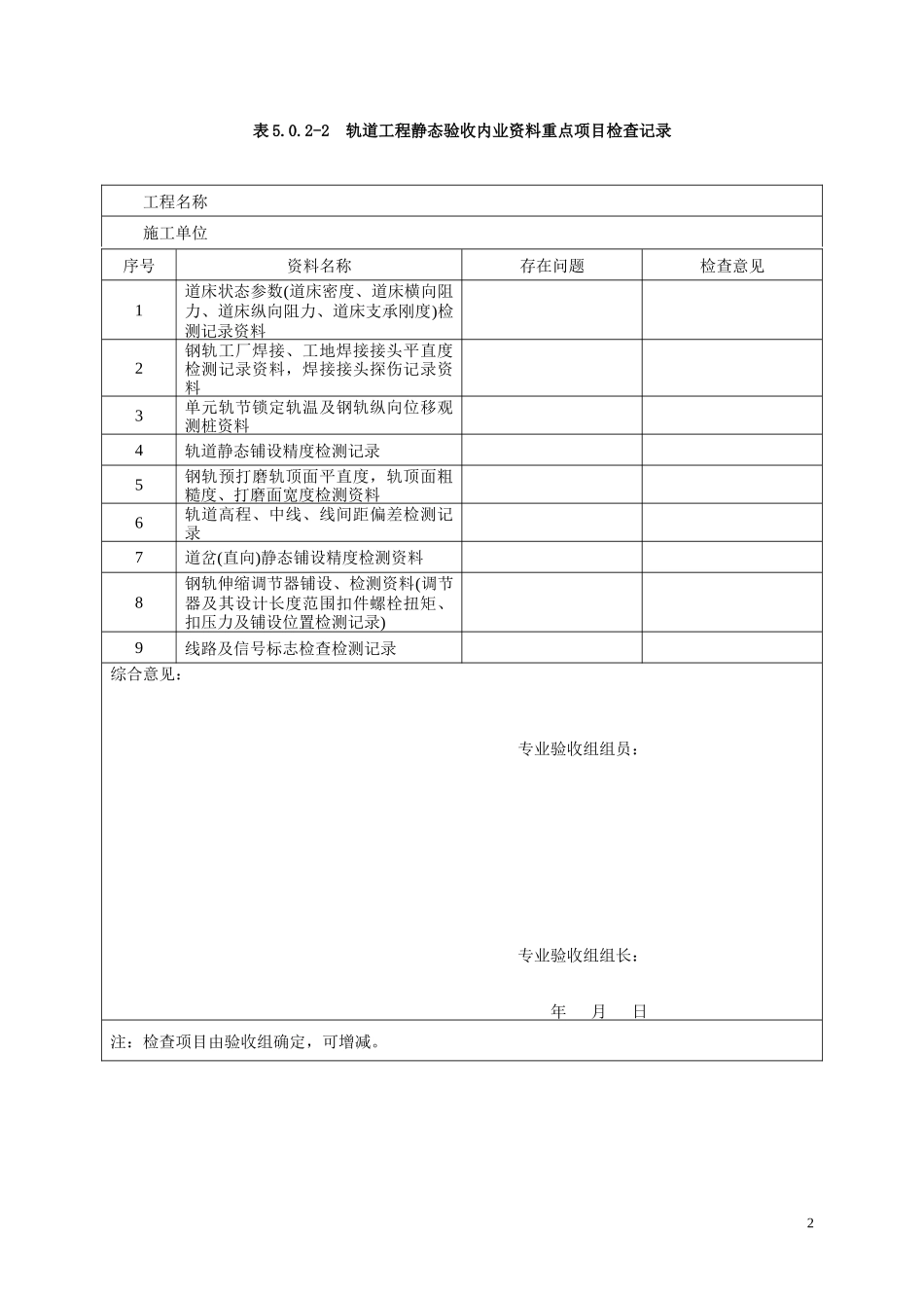 客运专线铁路工程静态验收指导意见(各专业检查记录表)_第2页