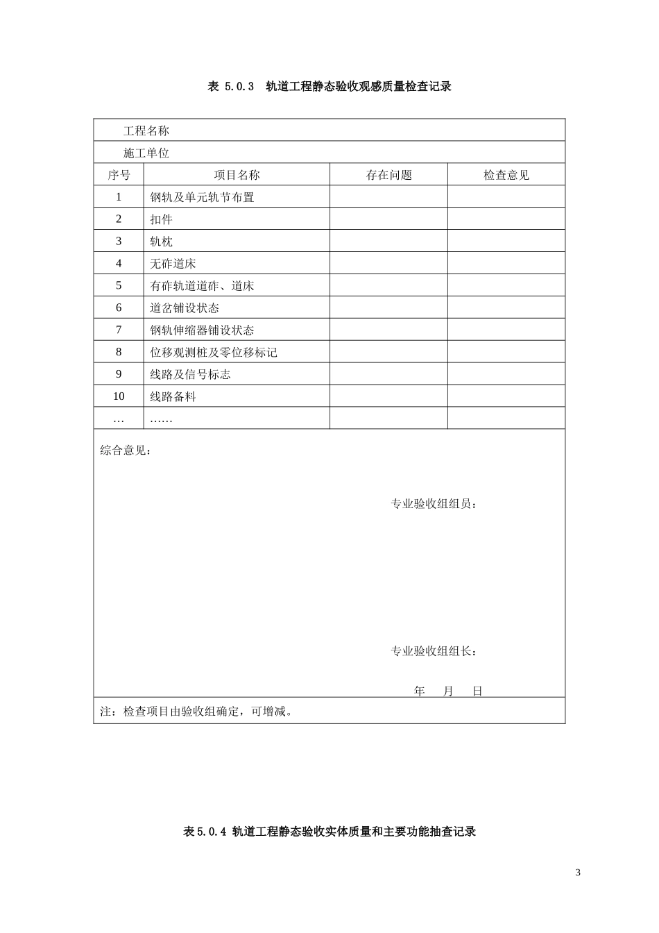 客运专线铁路工程静态验收指导意见(各专业检查记录表)_第3页