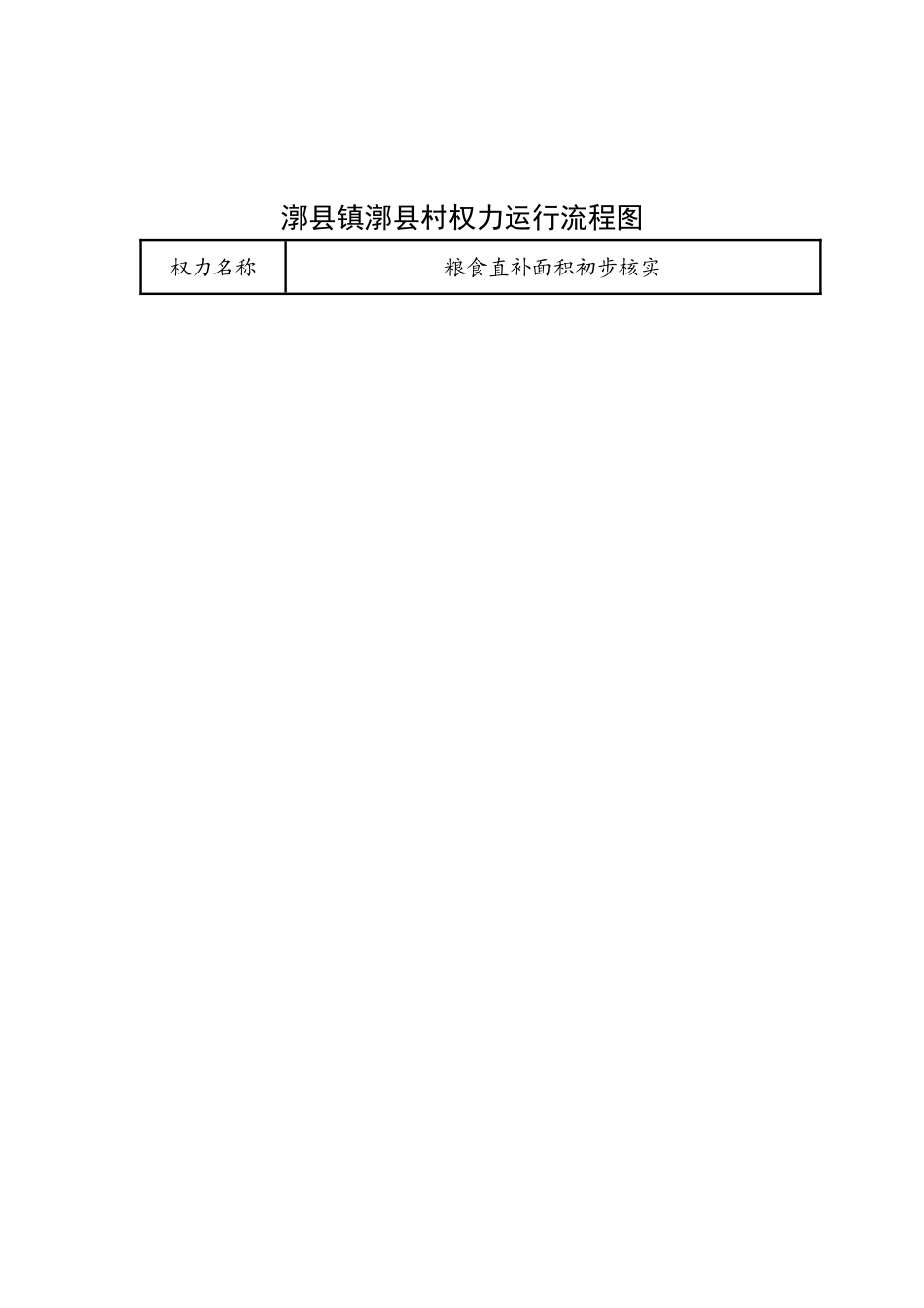 村级权力运行流程图_第3页