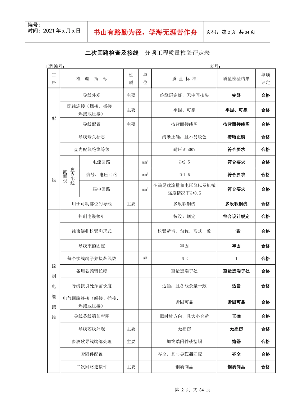 巴镇工程初步竣工验收申请表18_第2页