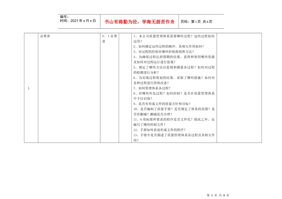 002管理层审核检查表_第1页