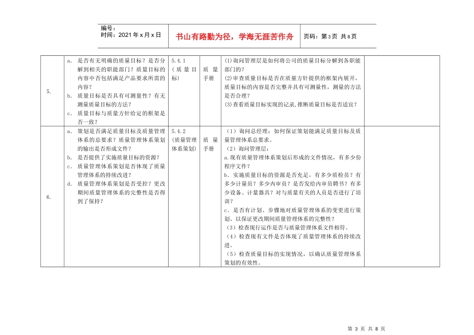 002管理层审核检查表_第3页
