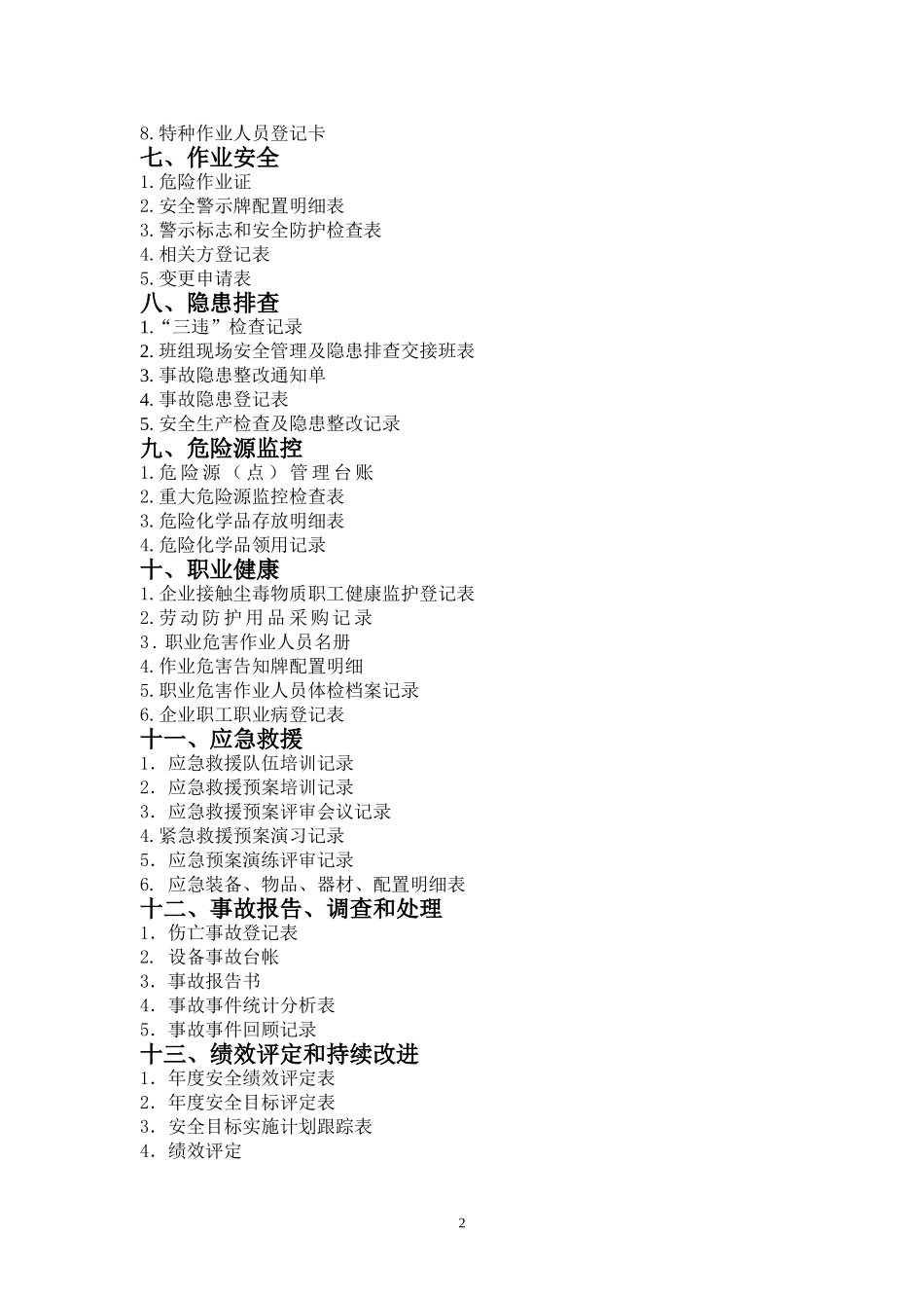 标准化13要素记录表格(DOC78页)_第2页