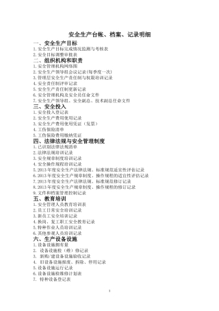 标准化13要素记录表格(DOC78页)