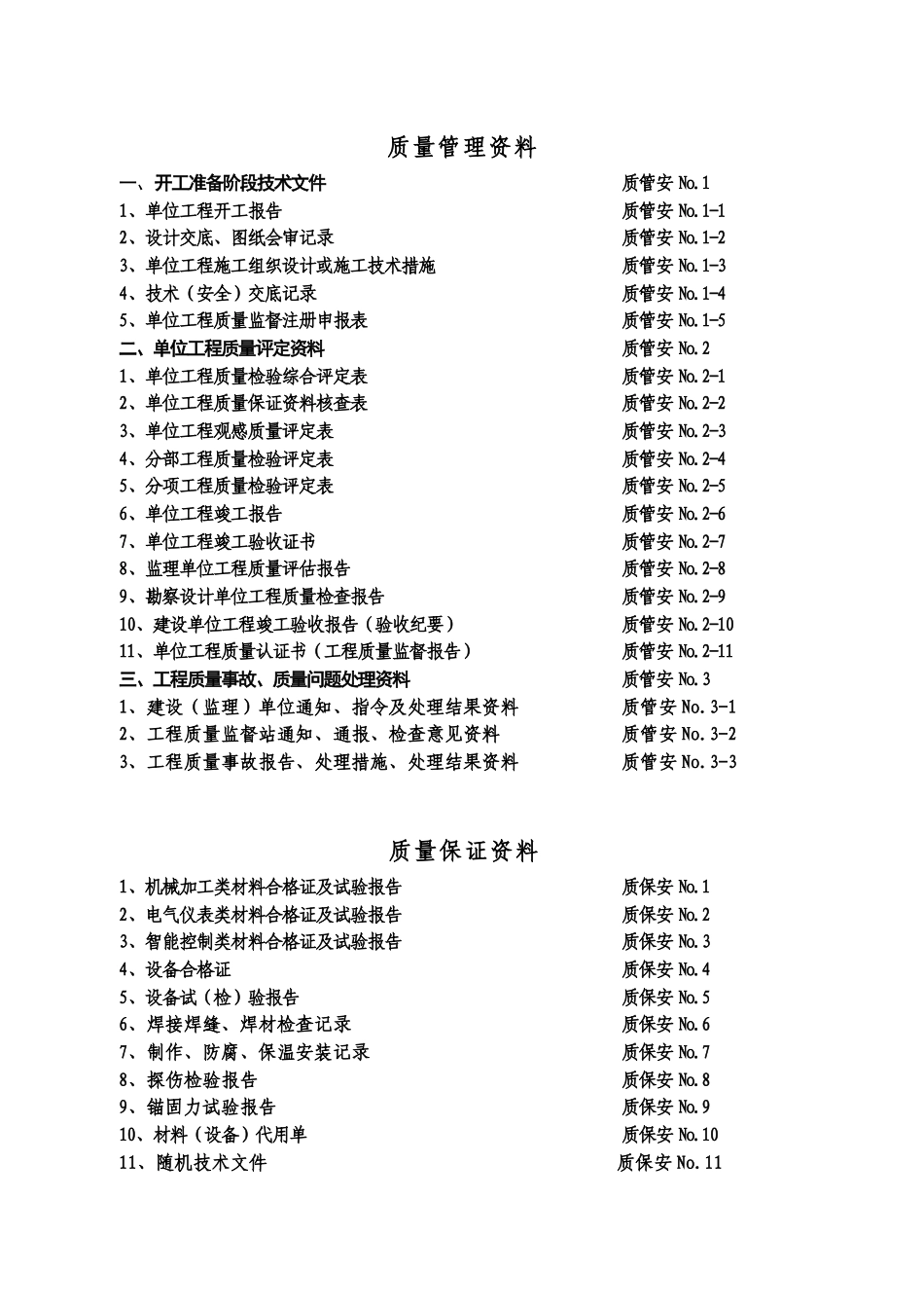 安装单位工程技术资料组卷目录及表式_第2页