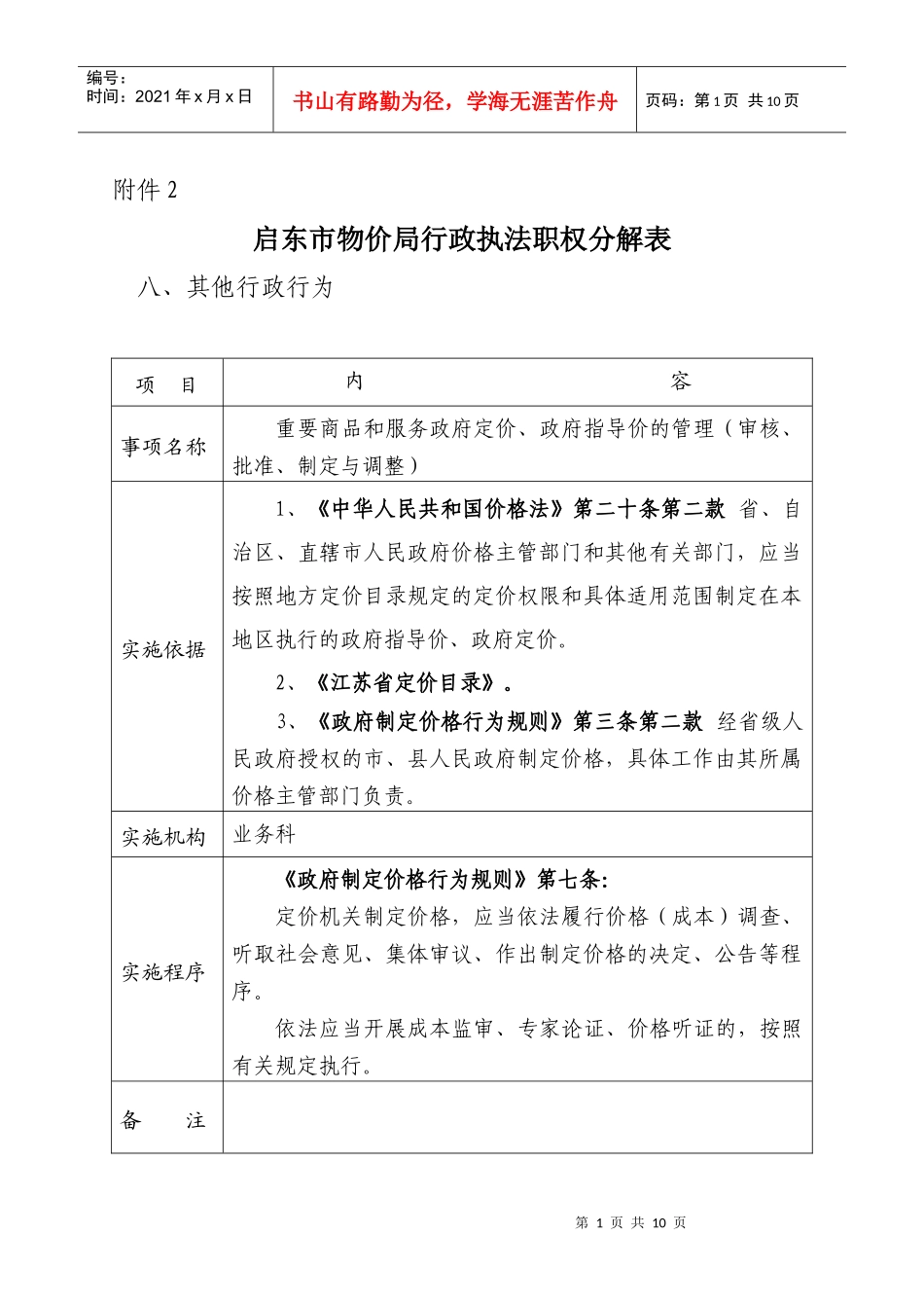 启东市物价局行政执法职权分解表_第1页