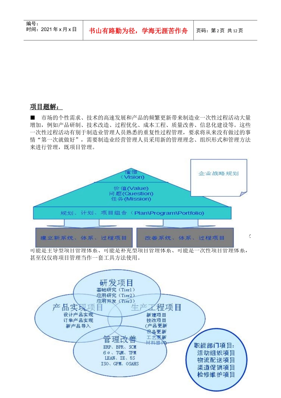 制造业项目管理课程列表_第2页