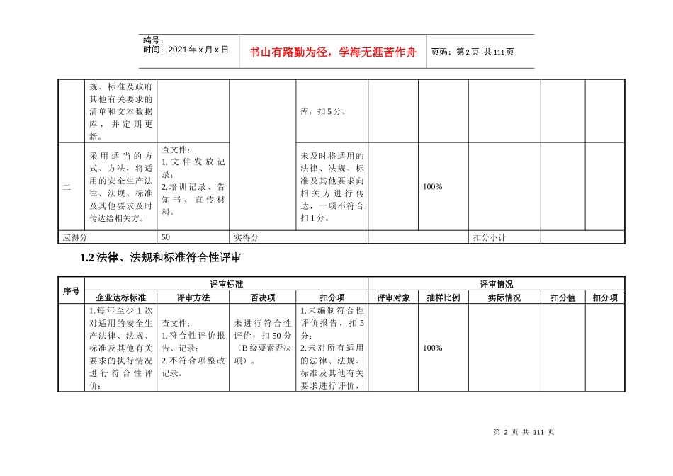 安全标准化评审要素打分表_第2页