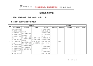 安全标准化评审要素打分表