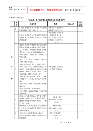焦化企业安全检查表