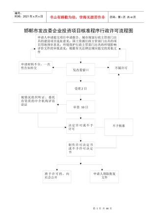 邯郸市发改委企业投资项目核准程序行政许可流程图