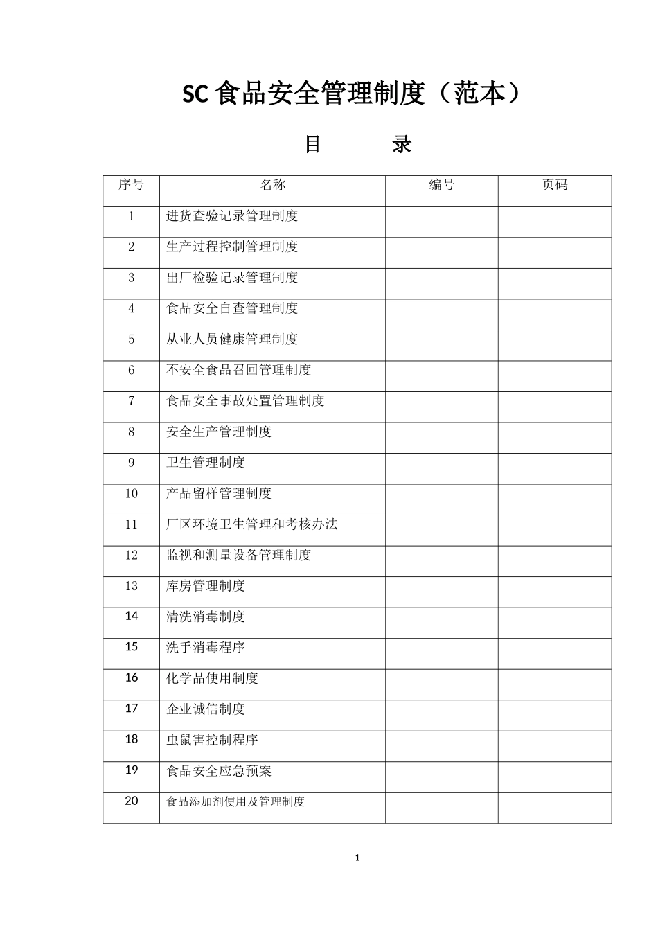SC食品安全管理制度(范本)(DOC70页)_第1页
