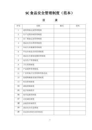 SC食品安全管理制度(范本)(DOC70页)