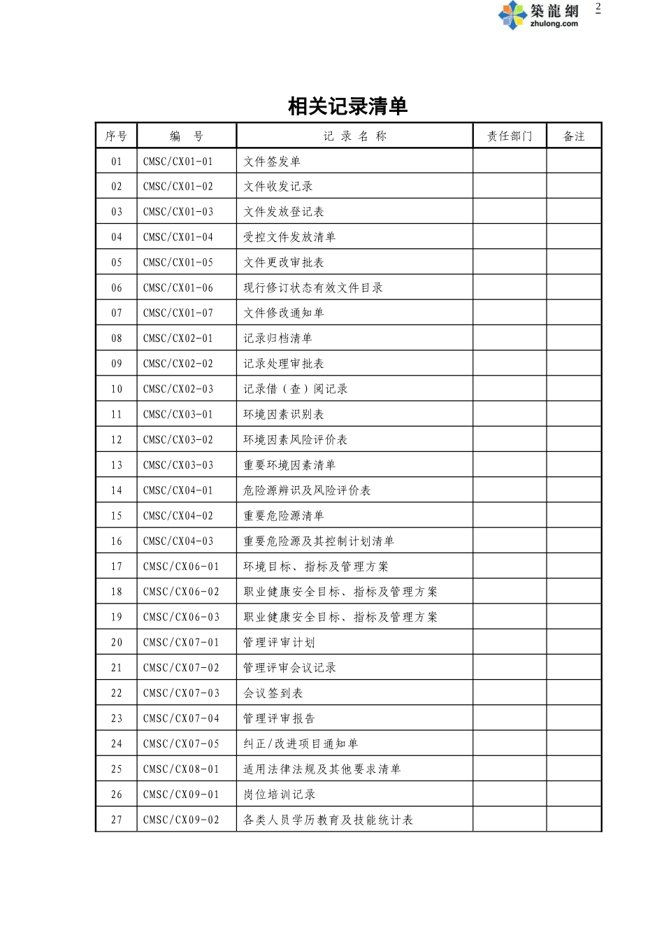 某建筑企业全套管理表格汇编_第2页