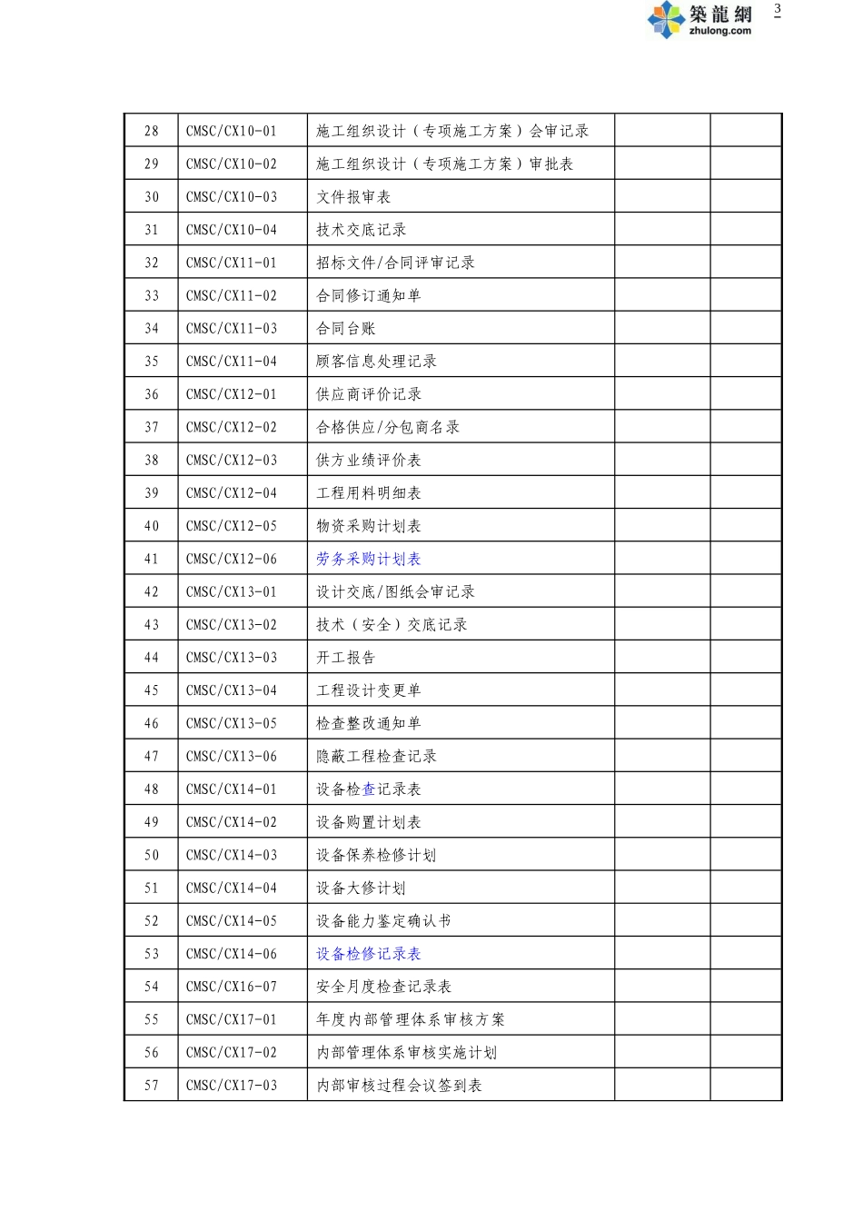 某建筑企业全套管理表格汇编_第3页