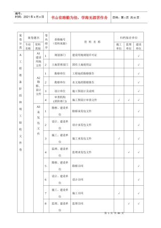 附录A建筑工程施工资料分类、归档顺序、组卷参照表A