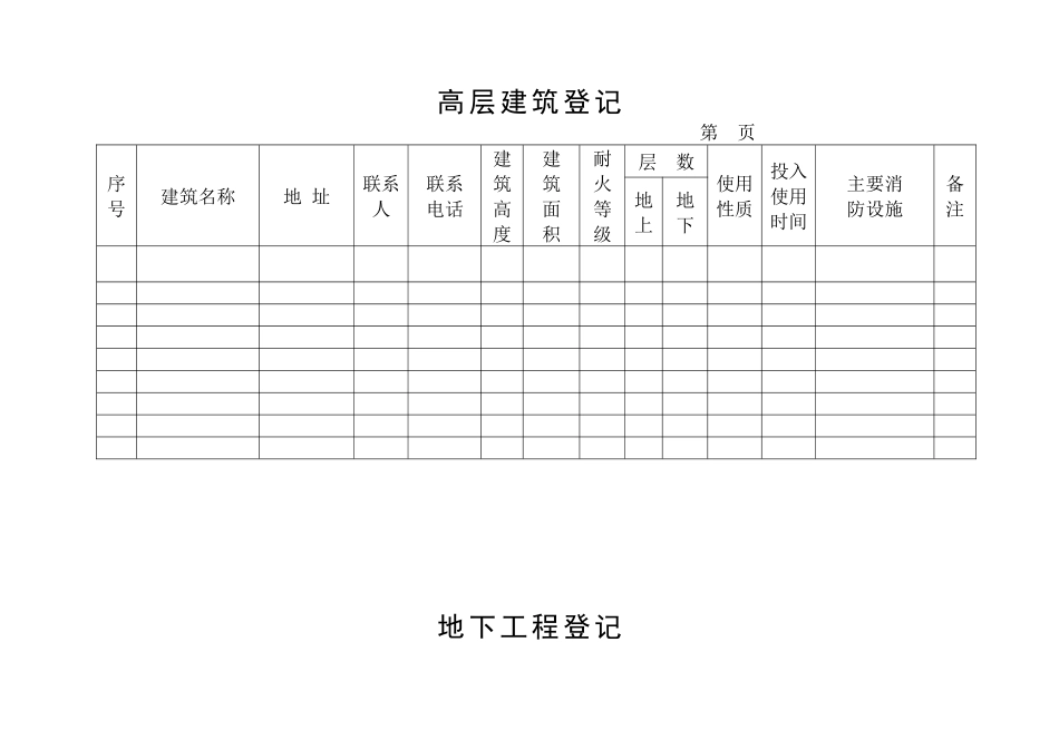 消防安全重点单位各类表格_第1页