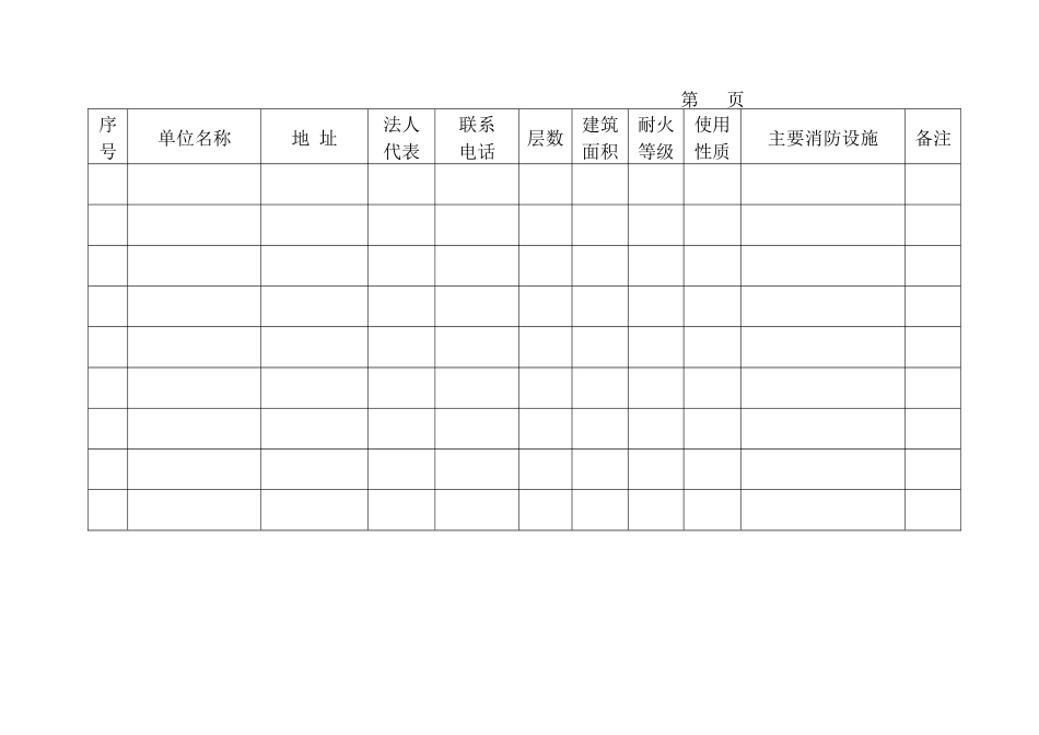 消防安全重点单位各类表格_第2页