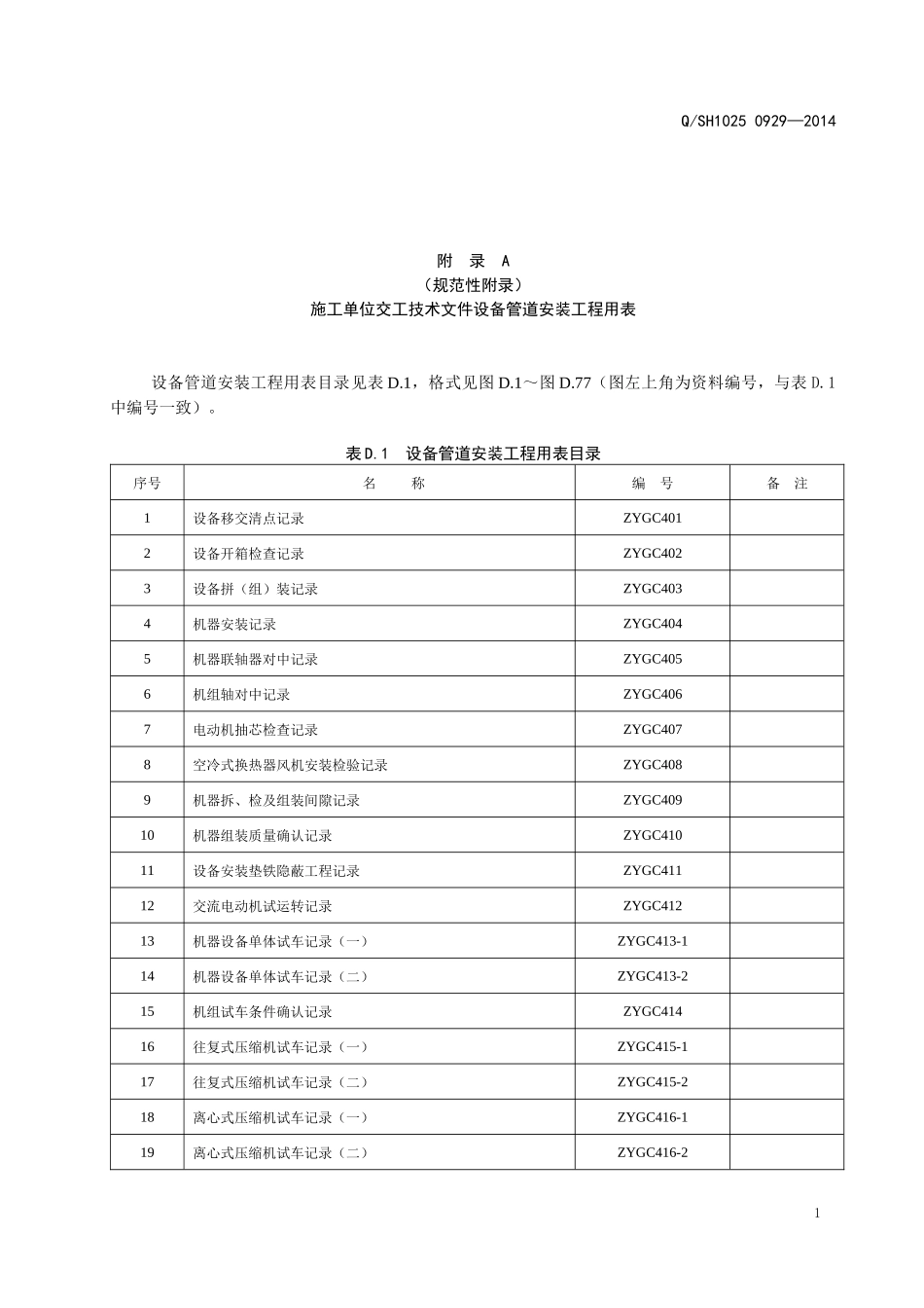 设备管道安装工程用表_第1页