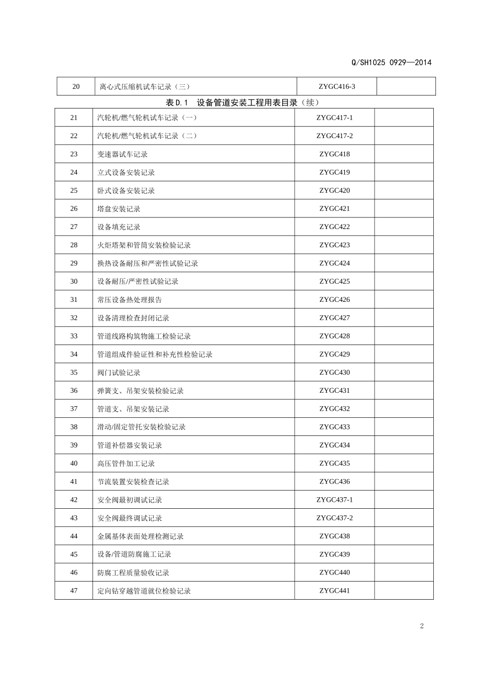 设备管道安装工程用表_第2页