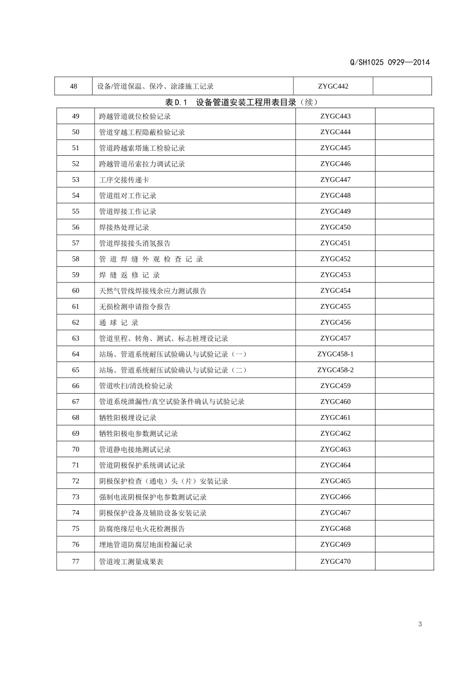 设备管道安装工程用表_第3页
