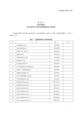 设备管道安装工程用表