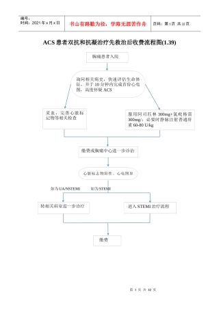 绿色通道流程图