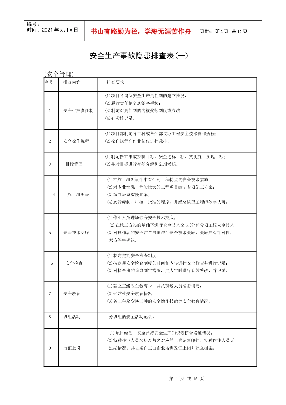 安全检查排查表_第1页