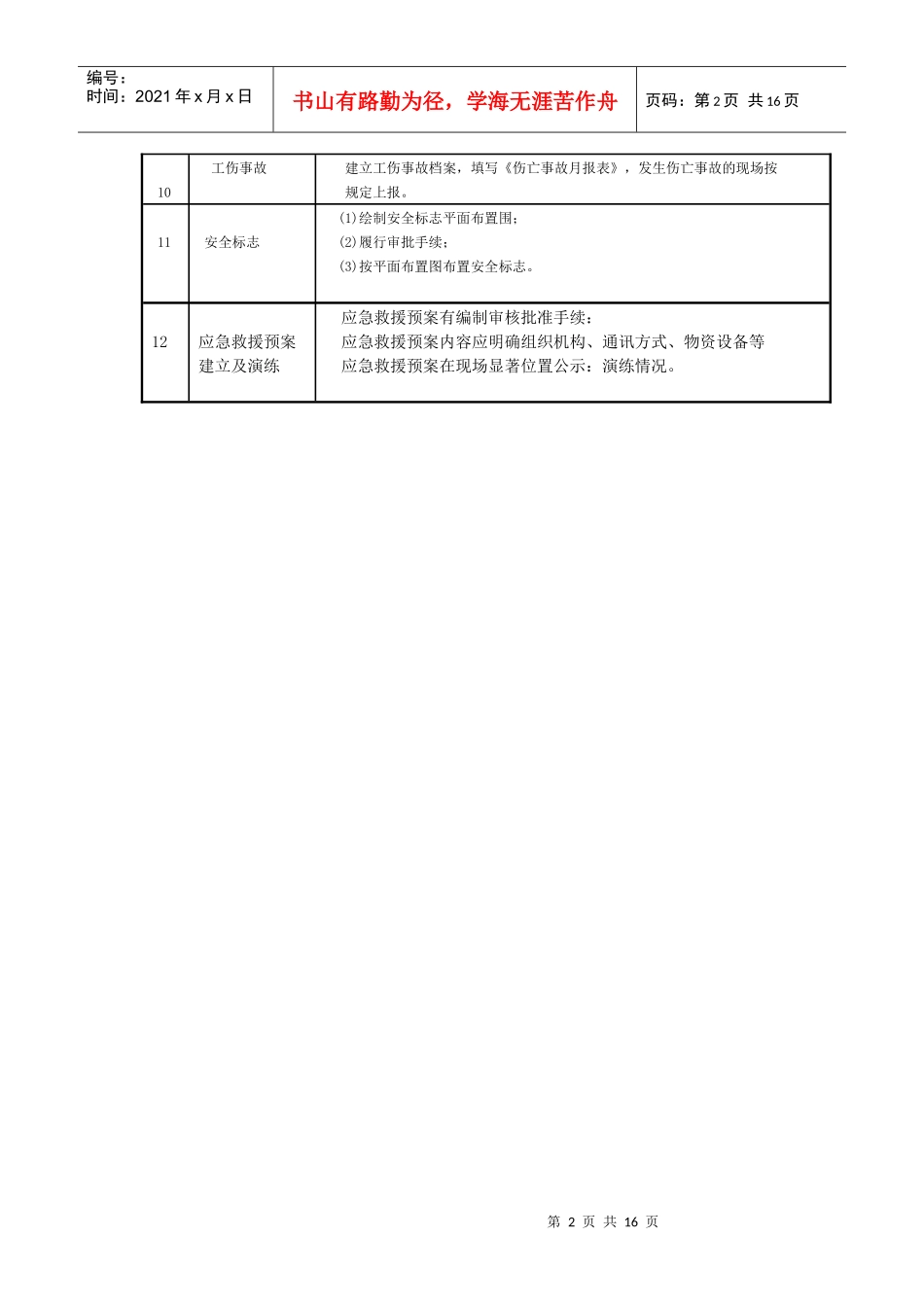 安全检查排查表_第2页