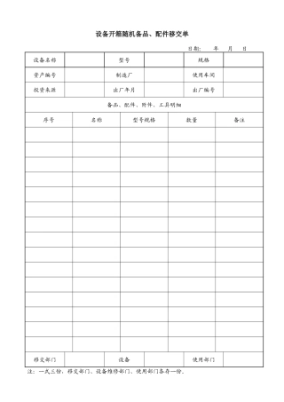 设备管理常用表格