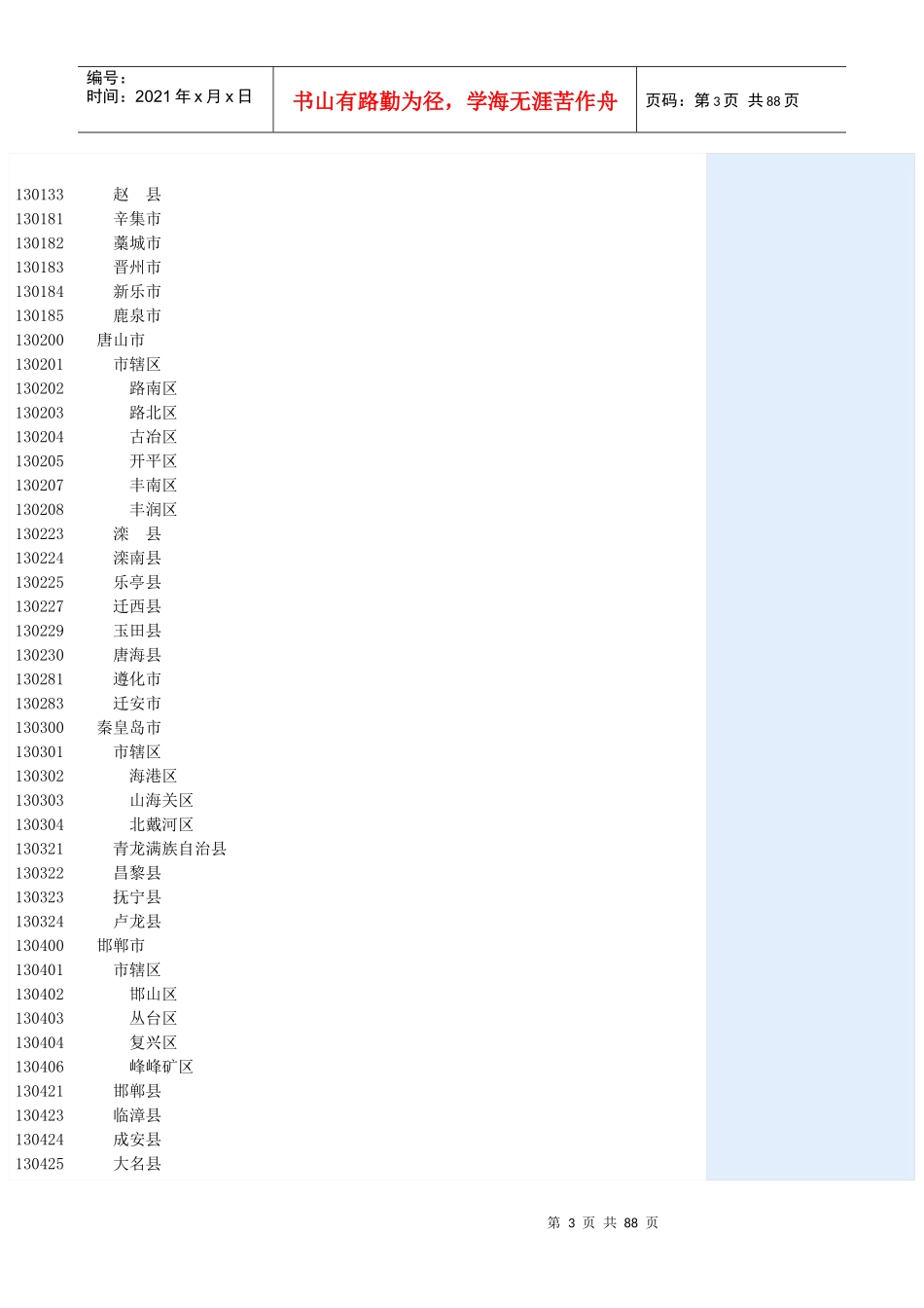 国家行政区域代码表_第3页