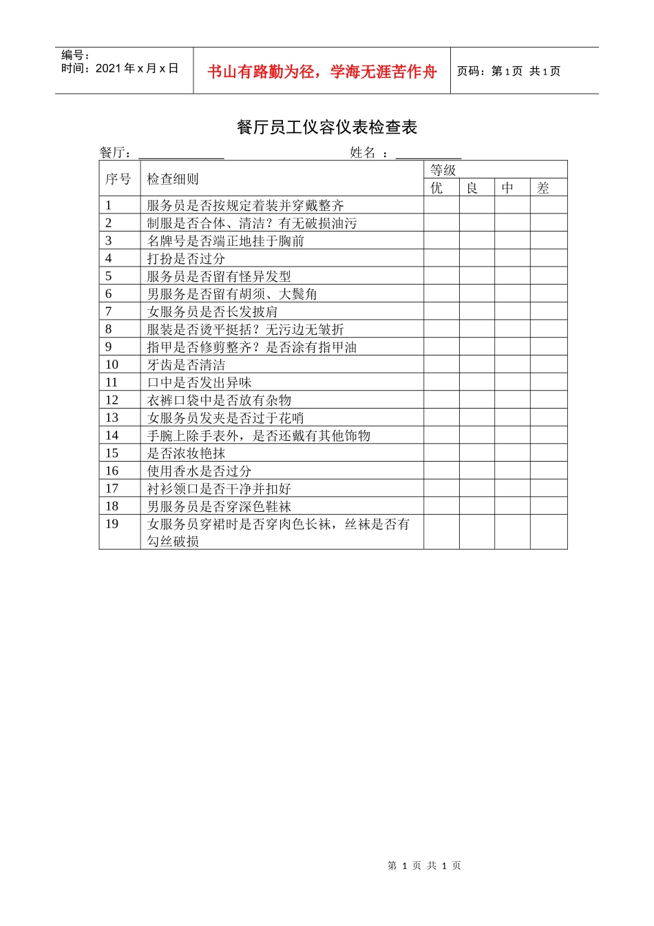 餐厅员工仪容仪表检查表_第1页