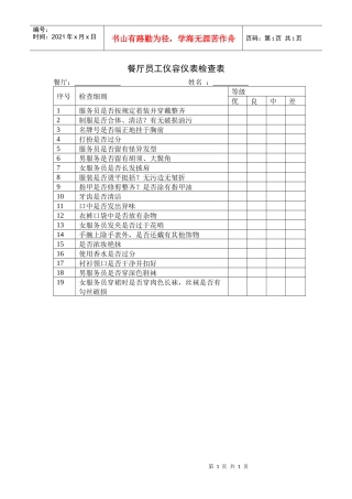 餐厅员工仪容仪表检查表