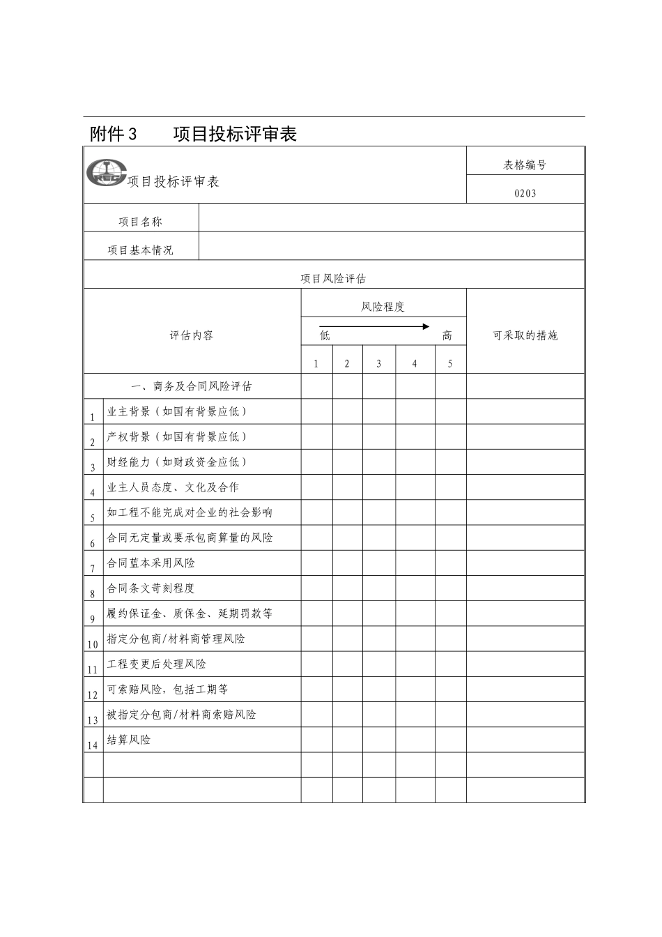 中国中铁工程项目精细化管理办法表样(DOC54页)_第3页