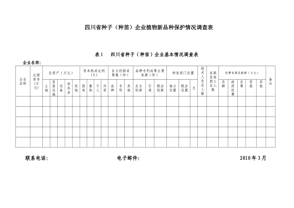 四川省种子(种苗)企业植物新品种保护情况调查表_第1页